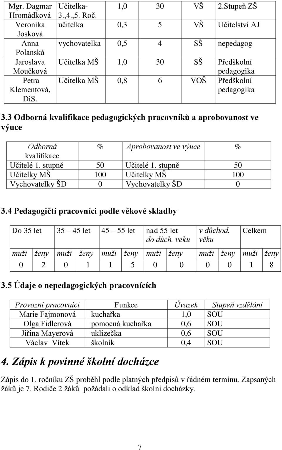 3 Odborná kvalifikace pedagogických pracovníků a aprobovanost ve výuce Odborná % Aprobovanost ve výuce % kvalifikace Učitelé 1. stupně 50 Učitelé 1.