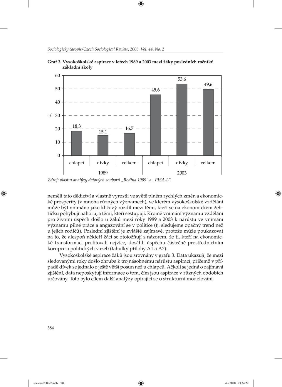 vlastní analýzy datových souborů Rodina 1989 a PISA-L.