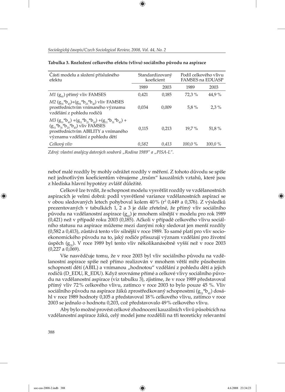 41 ) přímý vliv FAMSES 0,421 0,185 72,3 % 44,9 % M2 (g 31 *b 43 )+(g 31 *b 23 *b 42 ) vliv FAMSES prostřednictvím vnímaného významu 0,034 0,009 5,8 % 2,3 % vzdělání z pohledu rodičů M3 (g 11 *b 41 )