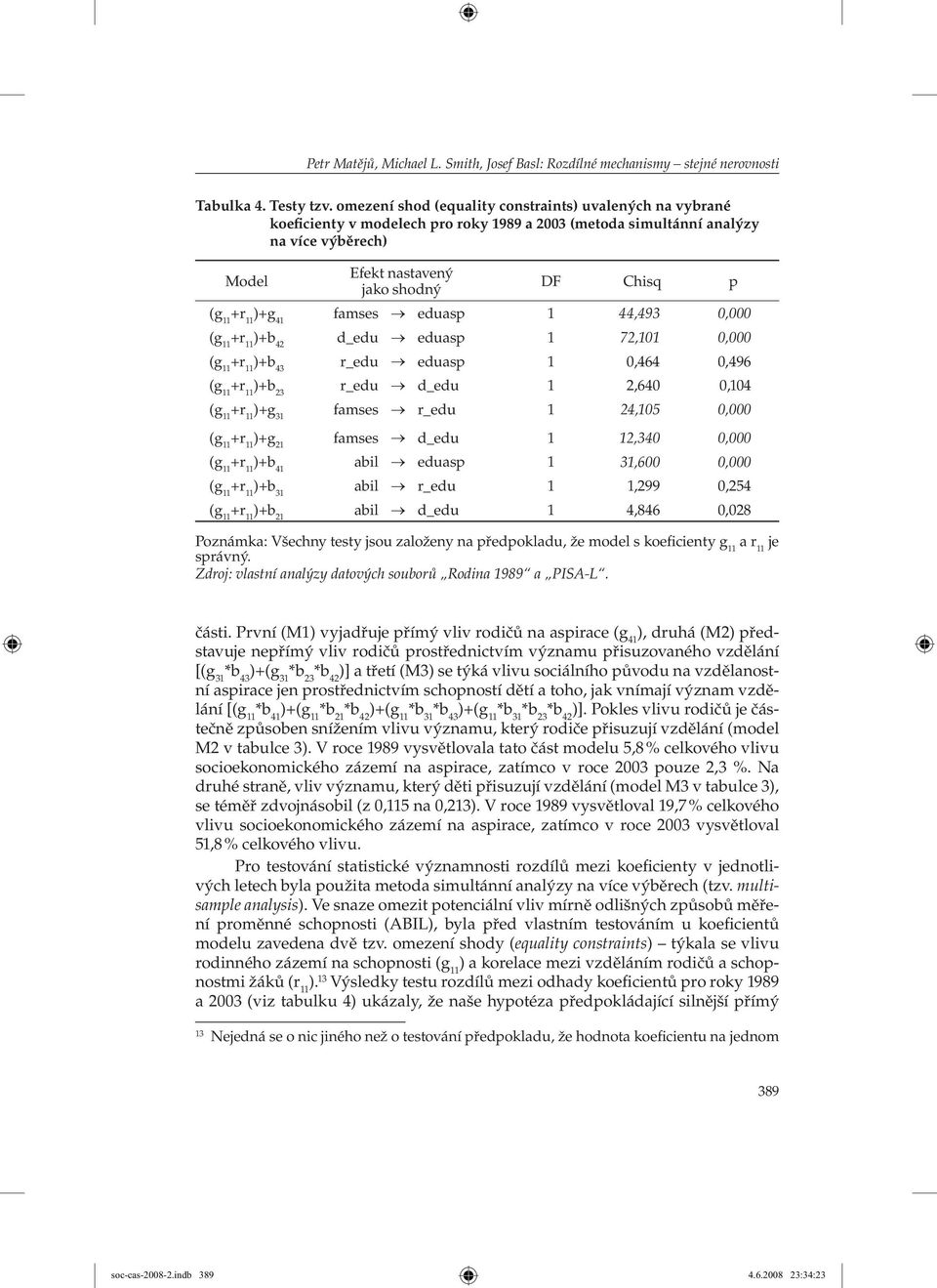 11 )+g 41 famses eduasp 1 44,493 0,000 (g 11 +r 11 )+b 42 d_edu eduasp 1 72,101 0,000 (g 11 +r 11 )+b 43 r_edu eduasp 1 0,464 0,496 (g 11 +r 11 )+b 23 r_edu d_edu 1 2,640 0,104 (g 11 +r 11 )+g 31