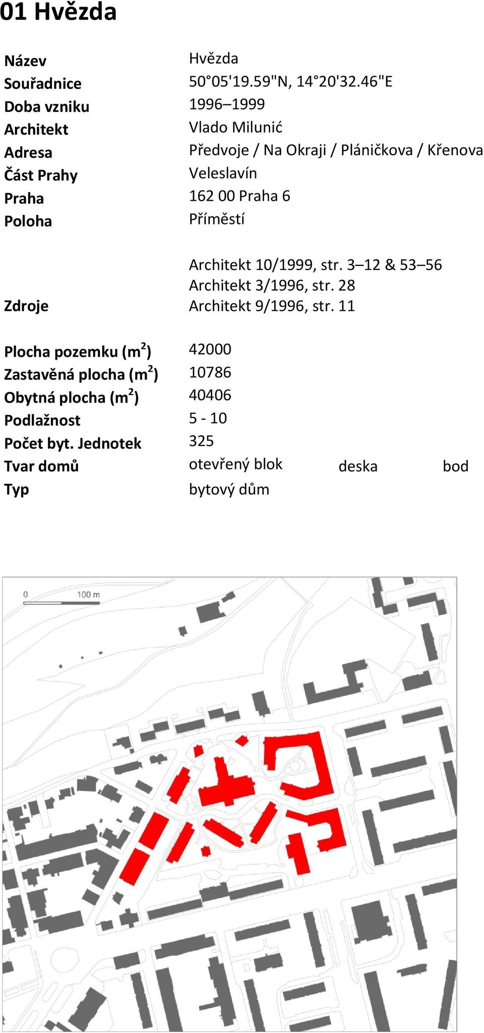 Veleslavín Praha 162 00 Praha 6 Poloha Příměstí Zdroje Architekt 10/1999, str. 3 12 & 53 56 Architekt 3/1996, str.