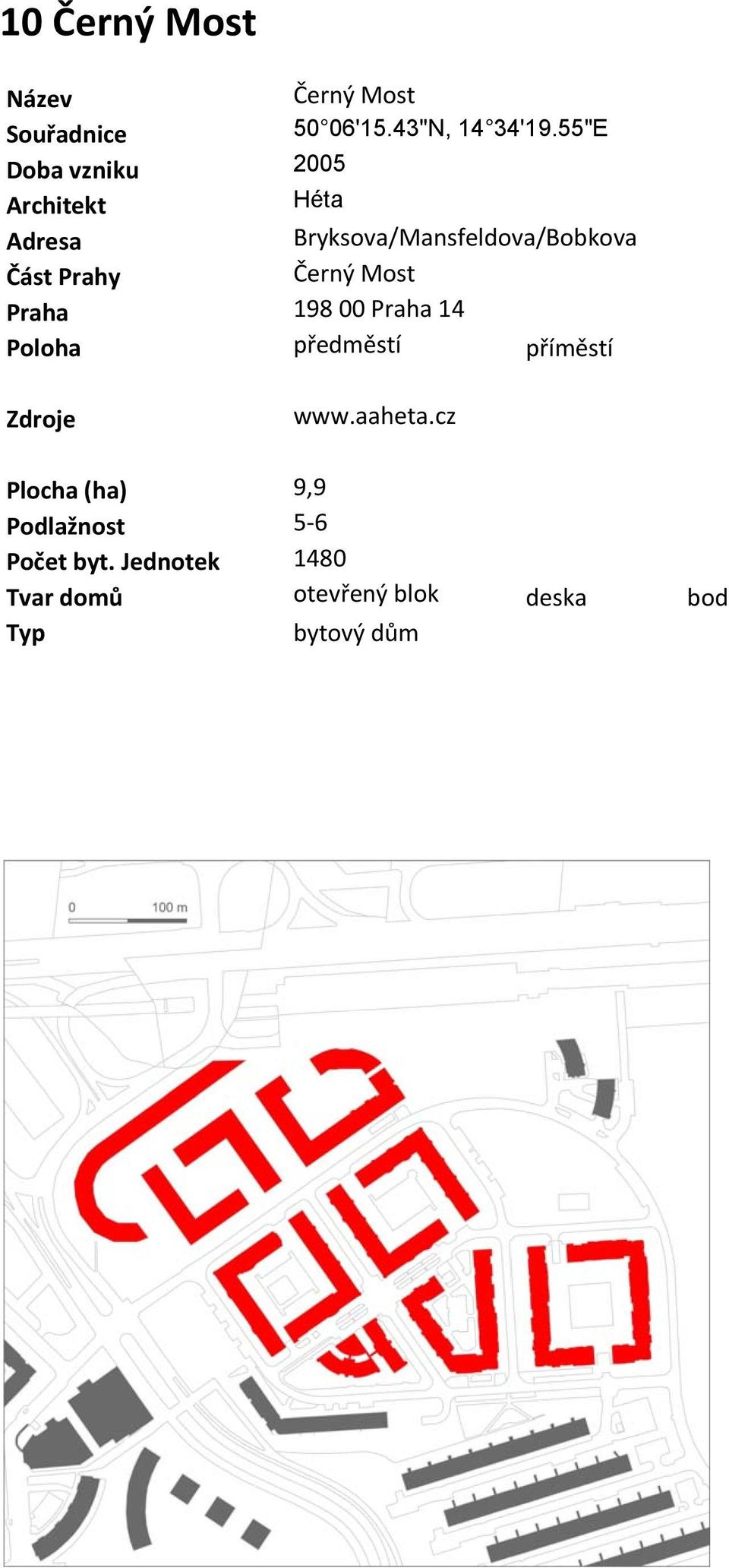 Černý Most Praha 198 00 Praha 14 Poloha předměstí příměstí Zdroje www.aaheta.