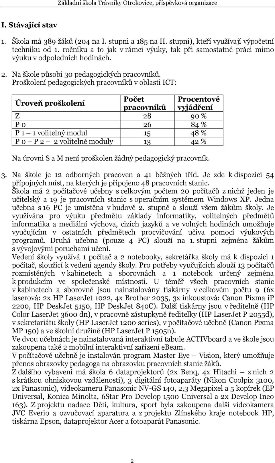 Proškolení pedagogických pracovníků v oblasti ICT: Úroveň proškolení Počet Procentové pracovníků vyjádření Z 28 90 % P 0 26 84 % P 1 1 volitelný modul 15 48 % P 0 P 2 2 volitelné moduly 13 42 % Na