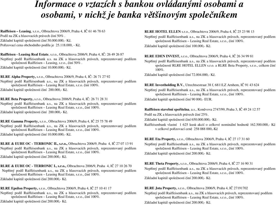 s. na ZK a hlasovacích právech, reprezentovaný podílem společnosti Raiffeisen Leasing, s.r.o., činí 50%. Základní kapitál společnosti činí 10.000.000,- Kč. RLRE Alpha Property, s.r.o., Olbrachtova 2006/9, Praha 4, IČ: 26 71 27 92 společností Raiffeisen Leasing Real Estate, s.