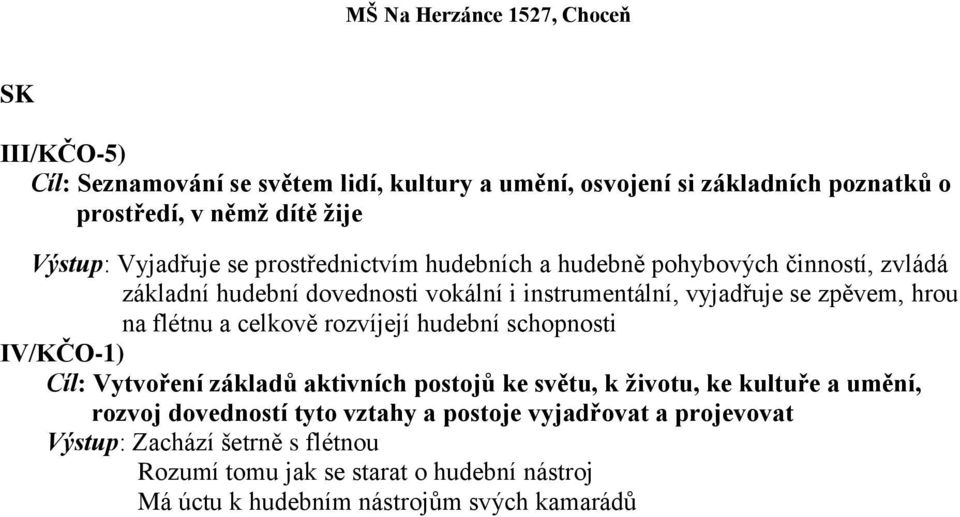 a celkově rozvíjejí hudební schopnosti IV/KČO-1) Cíl: Vytvoření základů aktivních postojů ke světu, k životu, ke kultuře a umění, rozvoj dovedností tyto