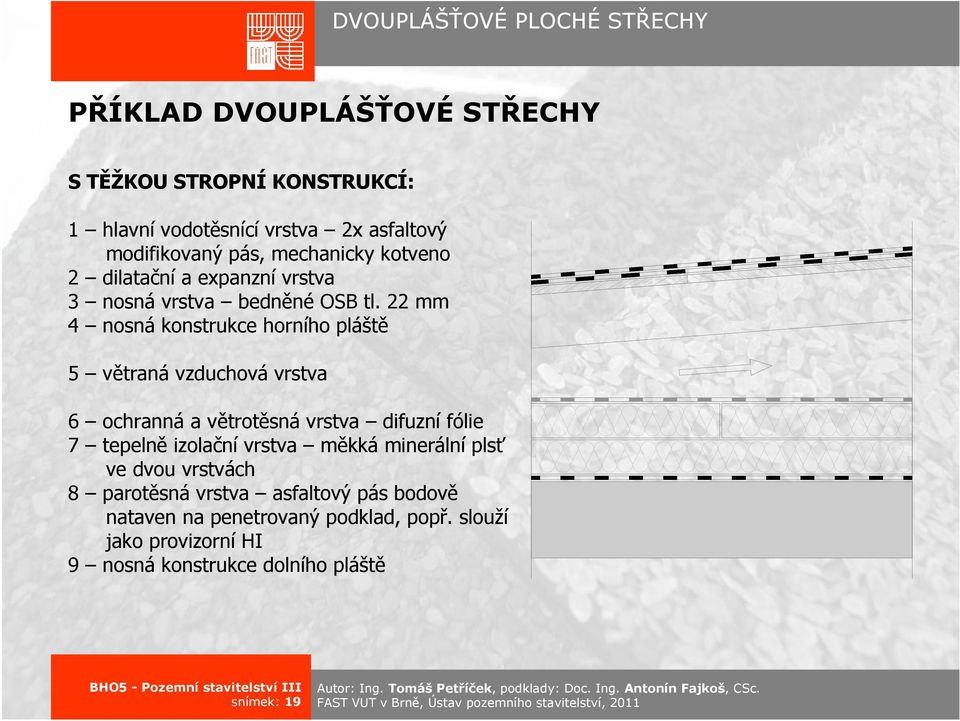 22 mm 4 nosná konstrukce horního pláště 5 větraná vzduchová vrstva 6 ochranná a větrotěsná vrstva difuzní fólie 7 tepelně izolační