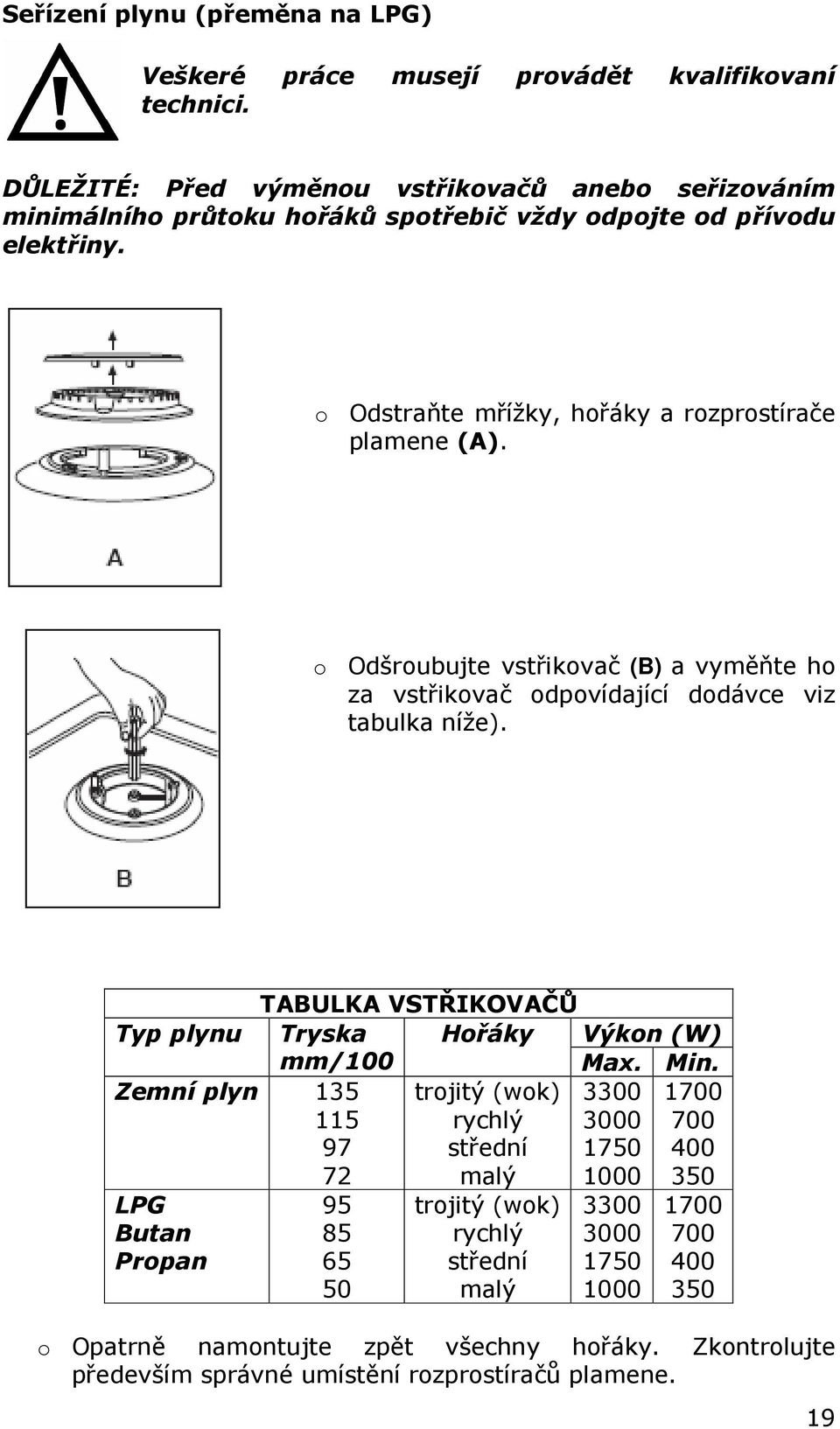 o Odšroubujte vstřikovač (B) a vyměňte ho za vstřikovač odpovídající dodávce viz tabulka níže).