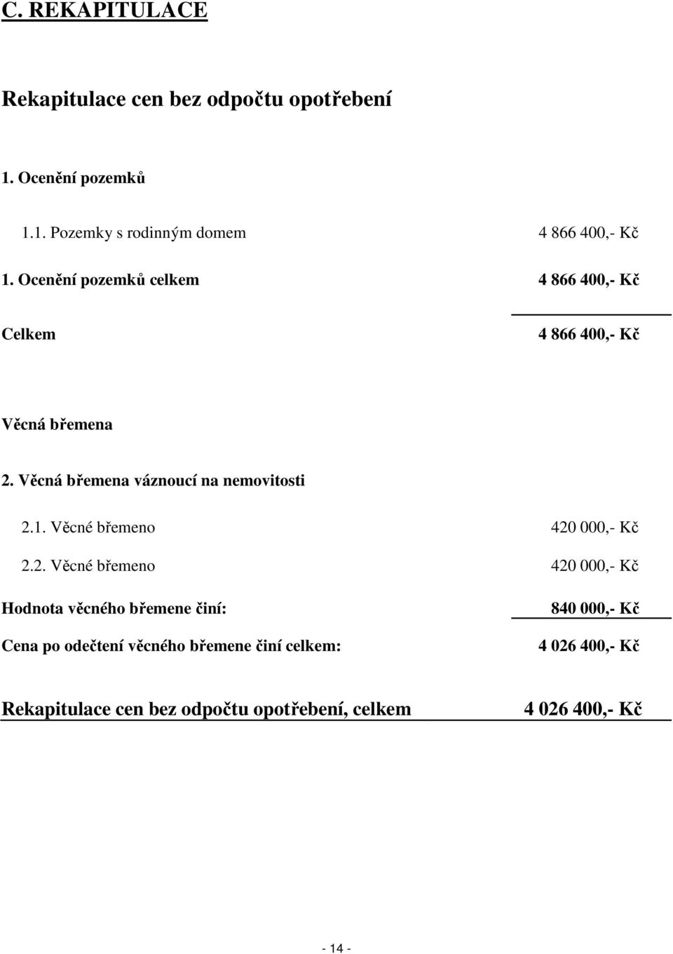 Věcné břemeno 420
