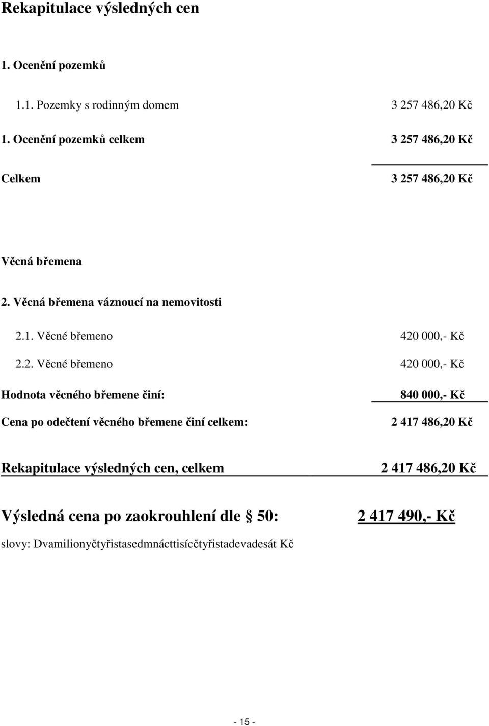 Věcné břemeno 420