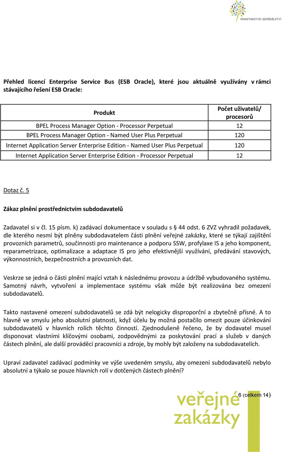 - Processor Perpetual 12 Dotaz č. 5 Zákaz plnění prostřednictvím subdodavatelů Zadavatel si v čl. 15 písm. k) zadávací dokumentace v souladu s 44 odst.