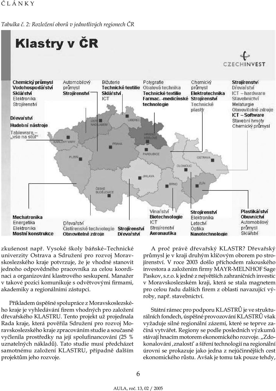 klastrového seskupení. Manažer v takové pozici komunikuje s odvětvovými firmami, akademiky a regionálními zástupci.