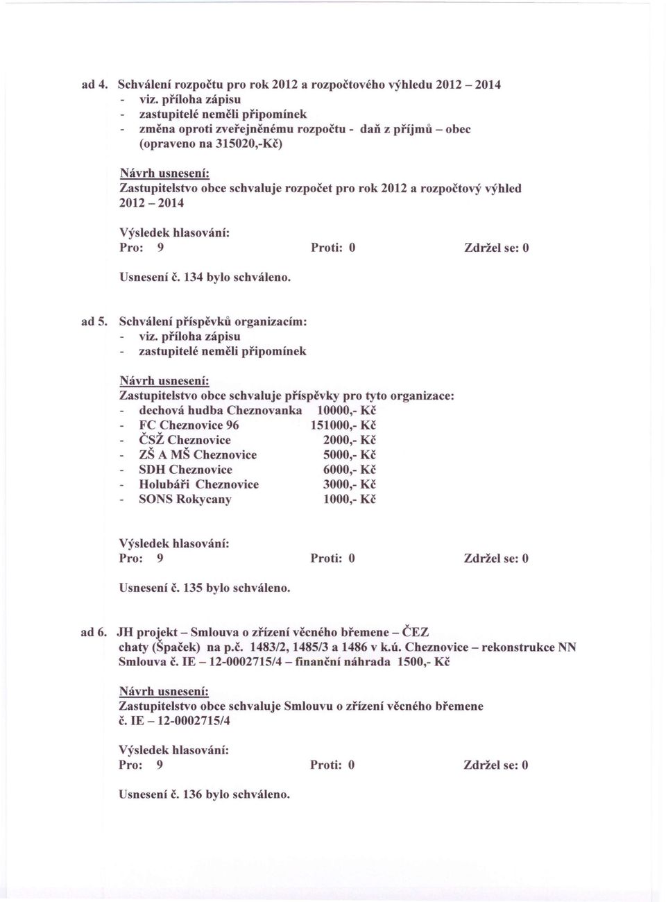 2012-2014 Usnesení č. 134 bylo schváleno. ad 5. Schválení příspěvků organizacím: viz.