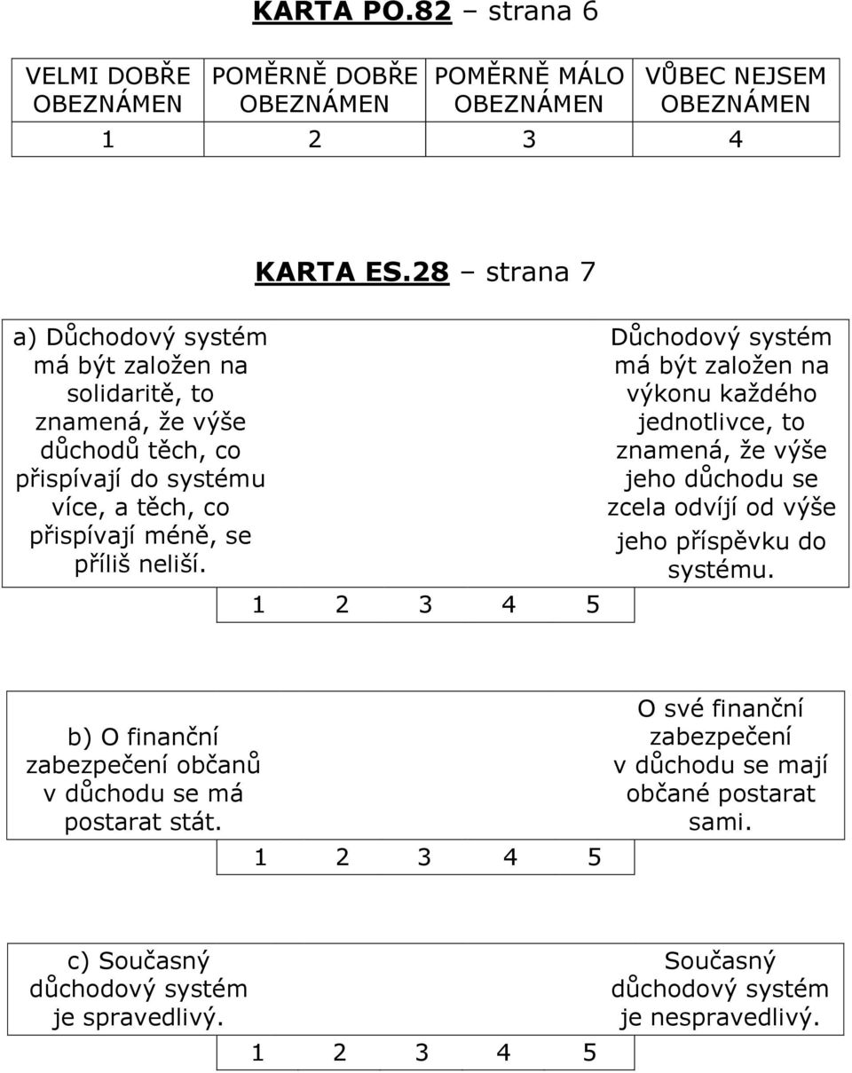 neliší. 5 Důchodový systém má být založen na výkonu každého jednotlivce, to znamená, že výše jeho důchodu se zcela odvíjí od výše jeho příspěvku do systému.