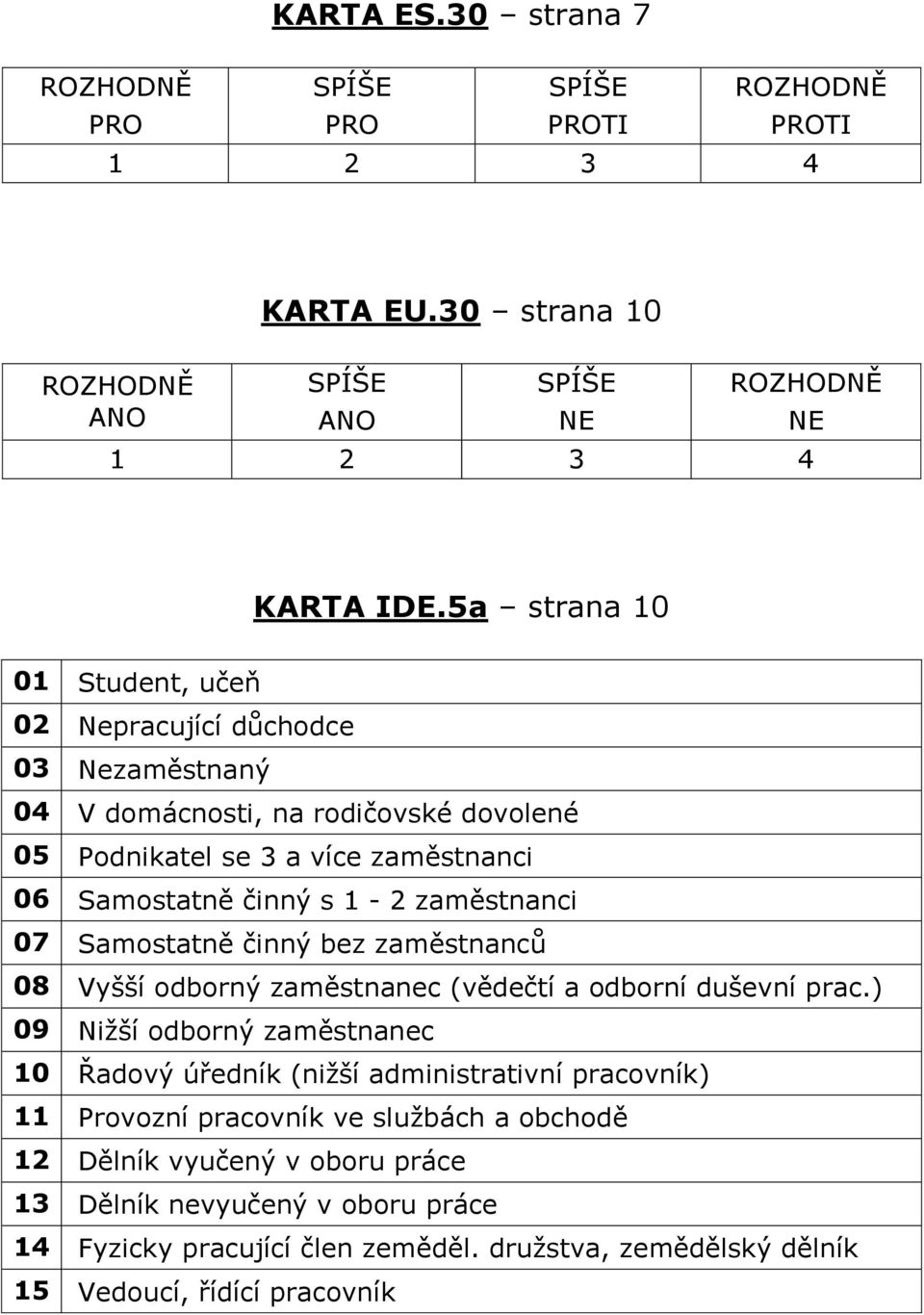 činný s 1-2 zaměstnanci 07 Samostatně činný bez zaměstnanců 08 Vyšší odborný zaměstnanec (vědečtí a odborní duševní prac.