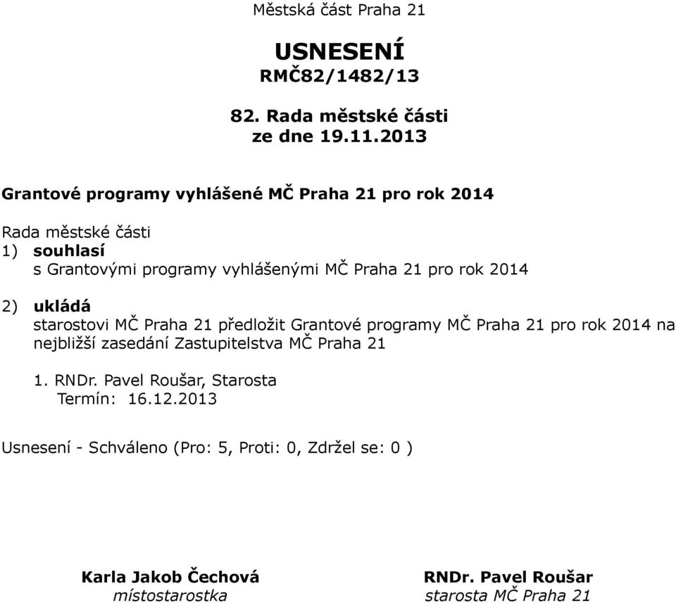 Grantovými programy vyhlášenými MČ Praha 21 pro rok 2014 2) ukládá