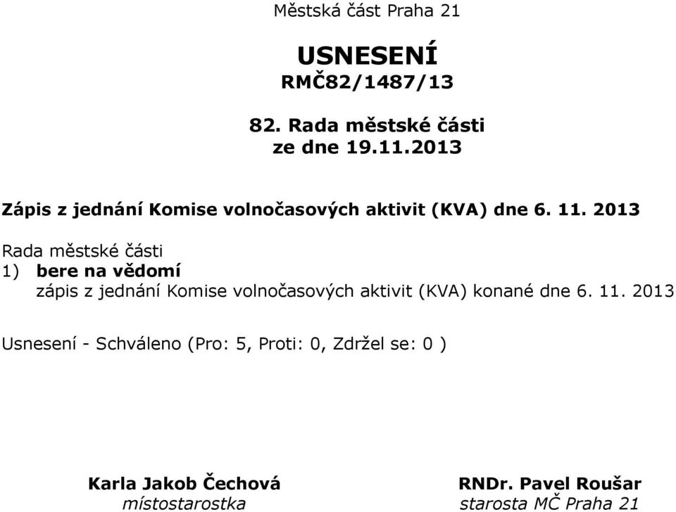 aktivit (KVA) dne 6. 11.