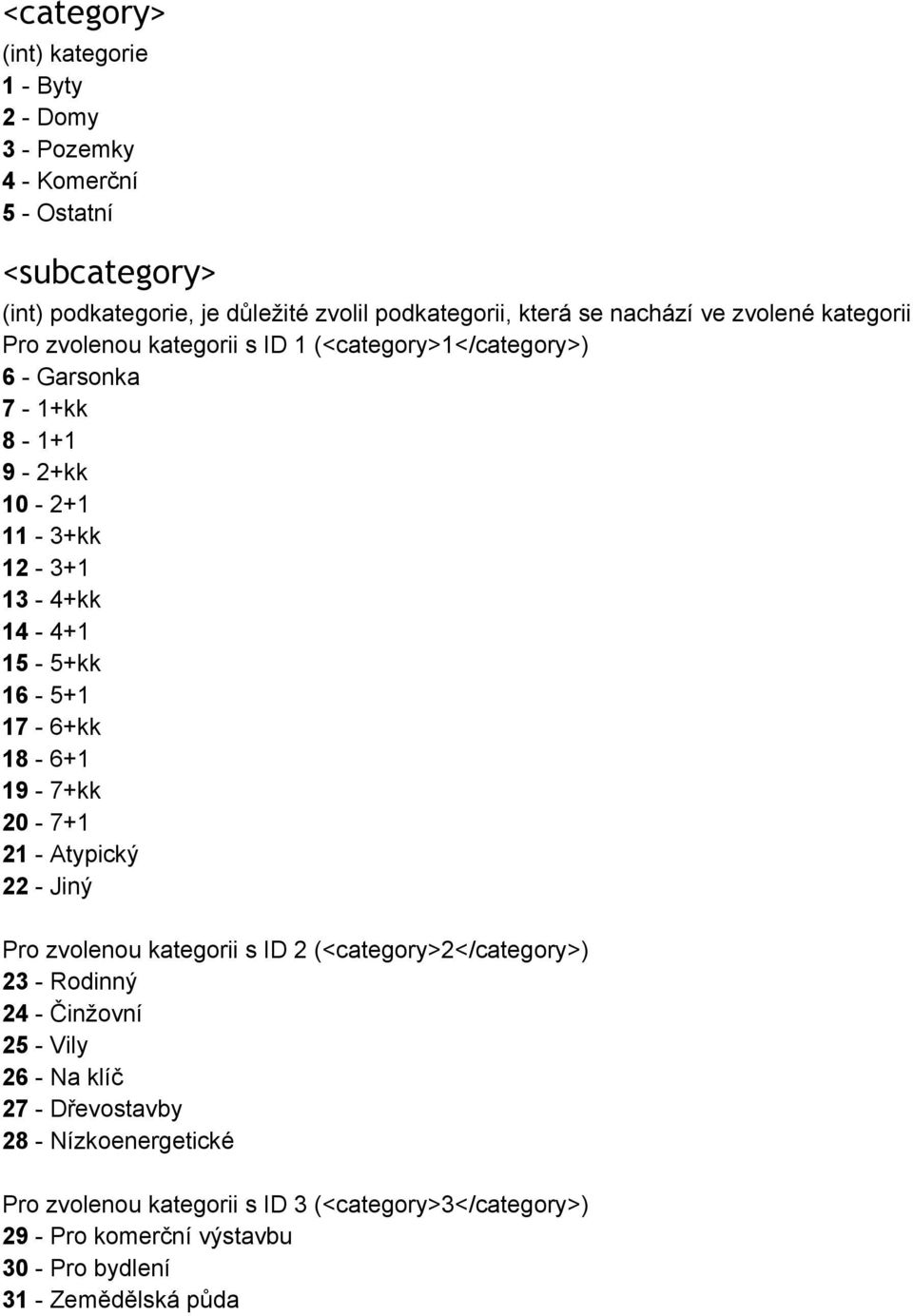 15 5+kk 16 5+1 17 6+kk 18 6+1 19 7+kk 20 7+1 21 Atypický 22 Jiný Pro zvolenou kategorii s ID 2 (<category>2</category>) 23 Rodinný 24 Činžovní 25 Vily