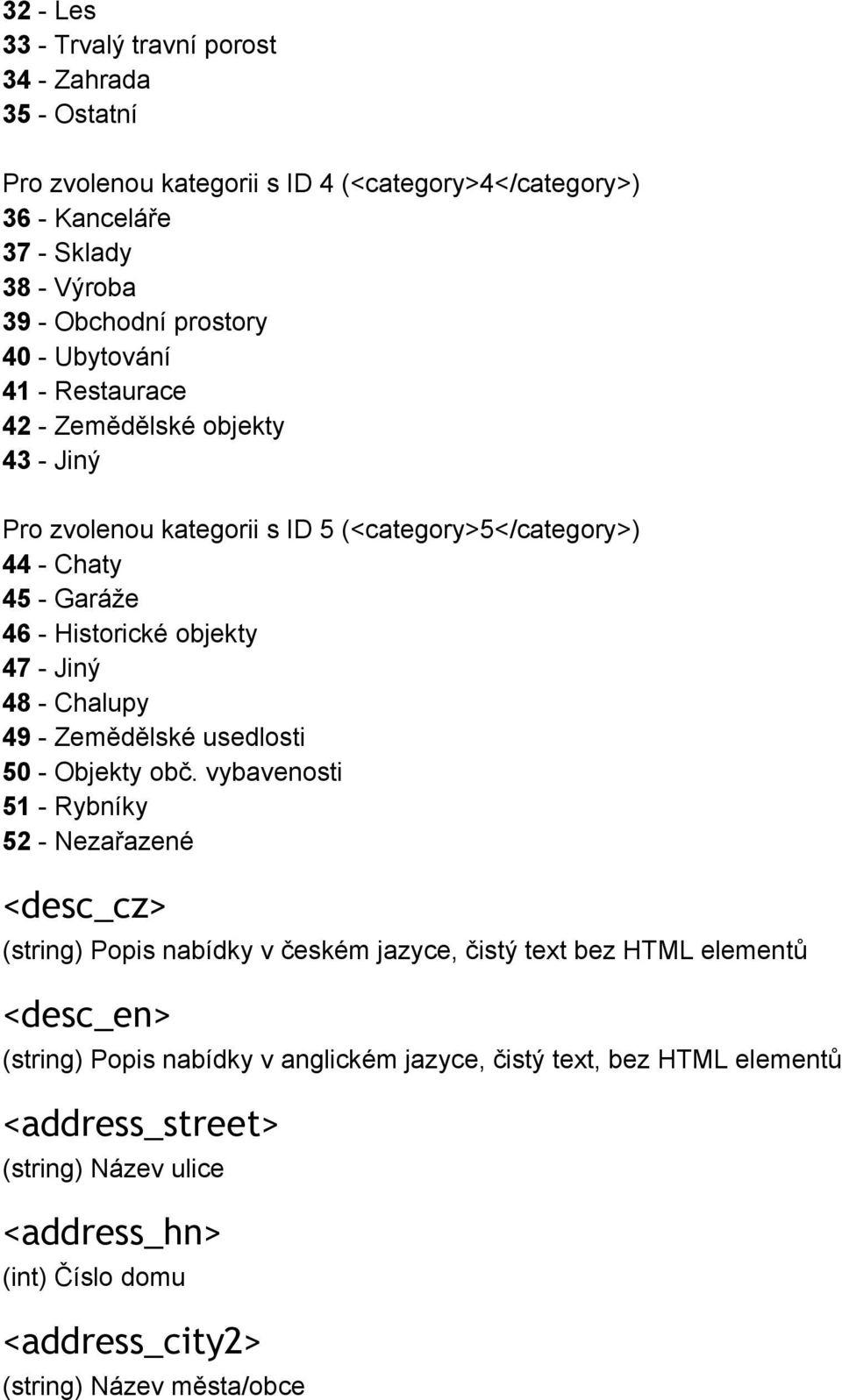 49 Zemědělské usedlosti 50 Objekty obč.