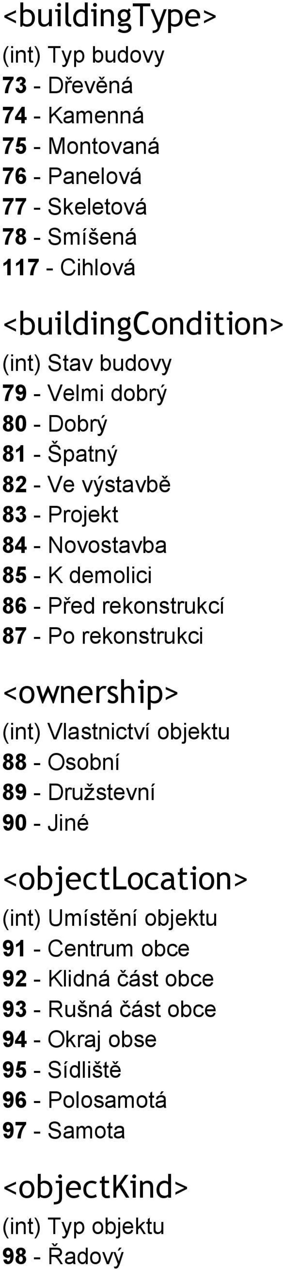 rekonstrukcí 87 Po rekonstrukci <ownership> (int) Vlastnictví objektu 88 Osobní 89 Družstevní 90 Jiné <objectlocation> (int) Umístění