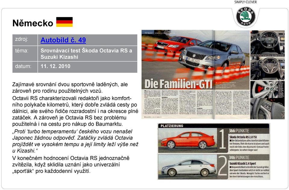 A zároveň je Octavia RS bez problému použitelná i na cestu pro nákup do Baumarktu. Proti turbo temperamentu českého vozu nenašel Japonec žádnou odpověď.