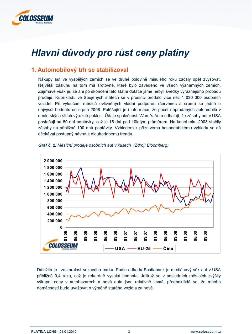 Kupříkladu ve Spojených státech se v prosinci prodalo více než 1 030 000 osobních vozidel.