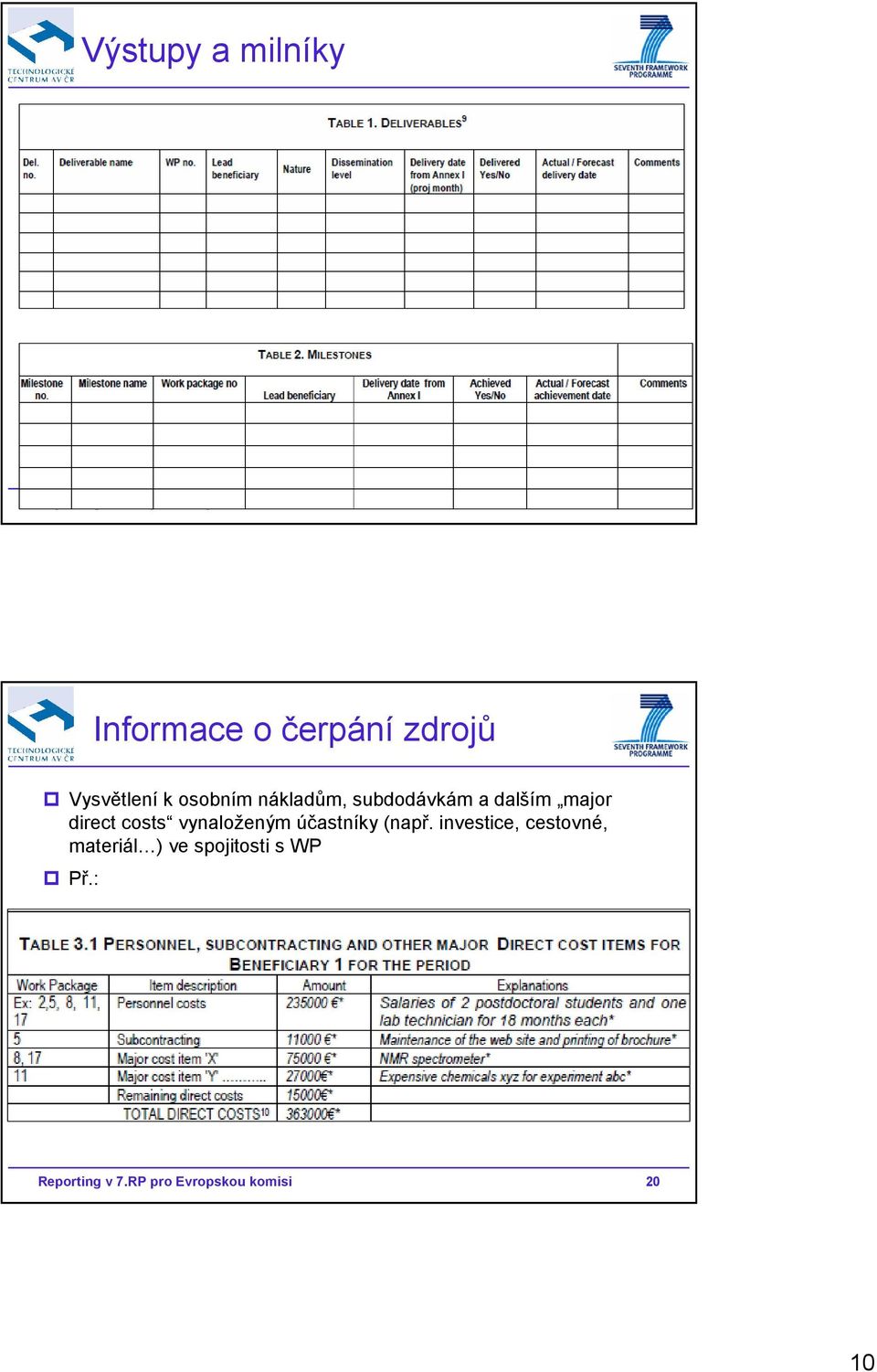 osobním nákladům, subdodávkám a dalším major direct costs vynaloženým