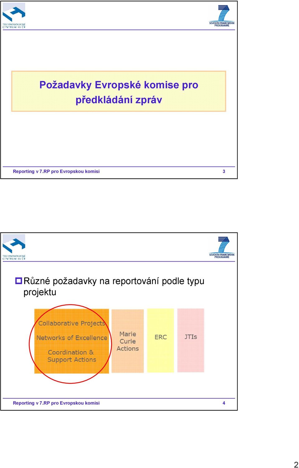 RP pro Evropskou komisi 3 Různé požadavky na