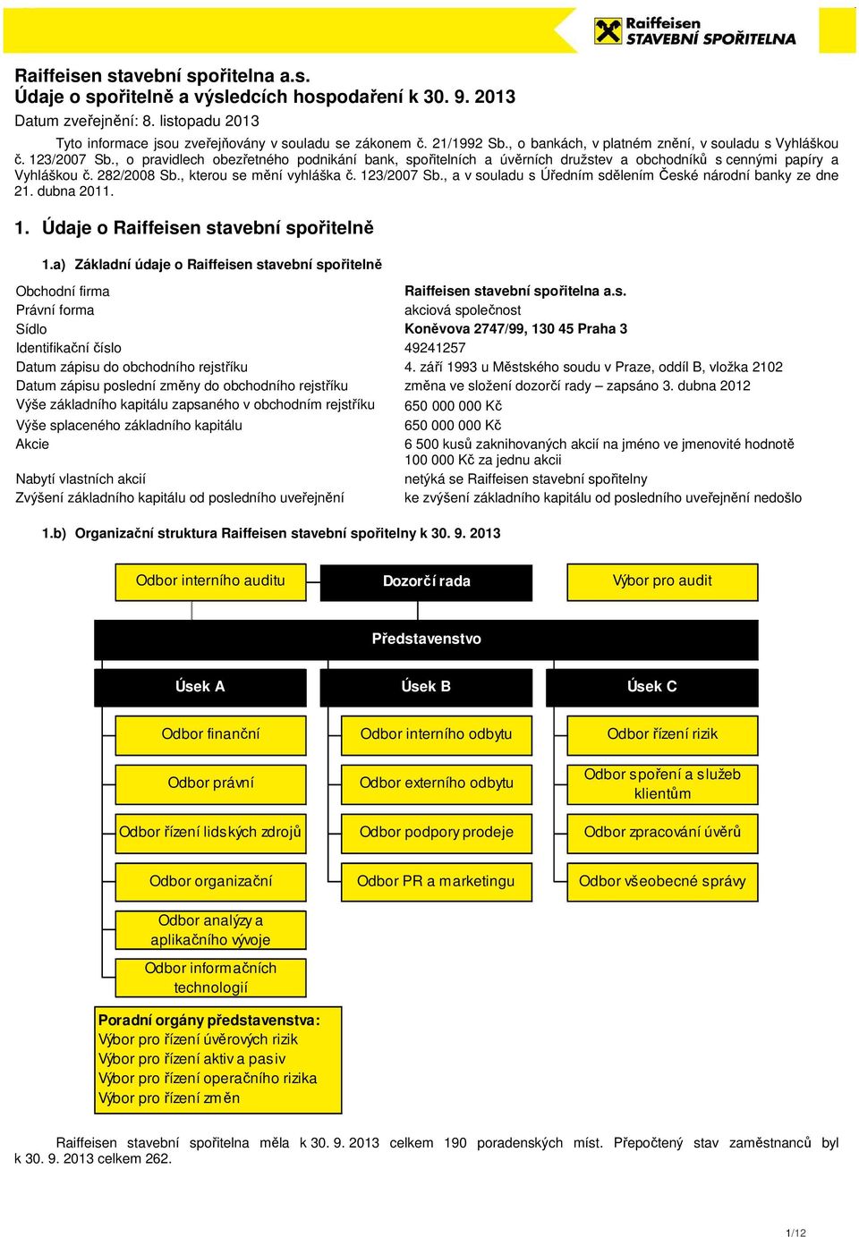 , kterou se mění vyhláška č. 123/2007 Sb., a v souladu s Úředním sdělením České národní banky ze dne 21. dubna 2011. 1. Údaje o Raiffeisen stavební spořitelně 1.