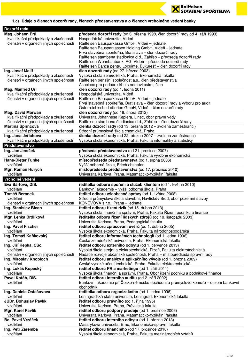 GmbH, Vídeň jednatel Prvá stavebná sporiteľňa, Bratislava člen dozorčí rady Raiffeisen stambena štedionica d.d., Záhřeb předseda dozorčí rady Raiffeisen Wohnbaubank, AG, Vídeň předseda dozorčí rady Raiffeisen Banca pentru Locuințe, Bukurešť člen dozorčí rady Ing.