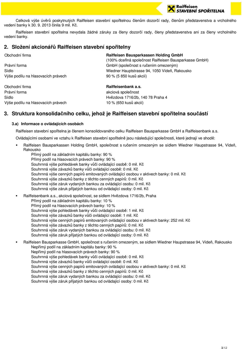 Složení akcionářů Raiffeisen stavební spořitelny Obchodní firma Právní forma Sídlo Výše podílu na hlasovacích právech Raiffeisen Bausparkassen Holding GmbH (100% dceřiná společnost Raiffeisen