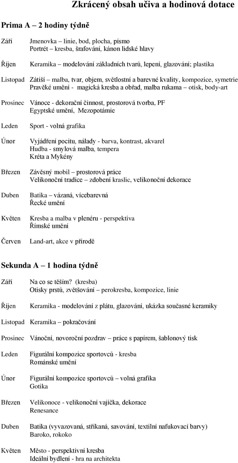 činnost, prostorová tvorba, PF Egyptské umění, Mezopotámie Sport - volná grafika Vyjádření pocitu, nálady - barva, kontrast, akvarel Hudba - smylová malba, tempera Kréta a Mykény Závěsný mobil