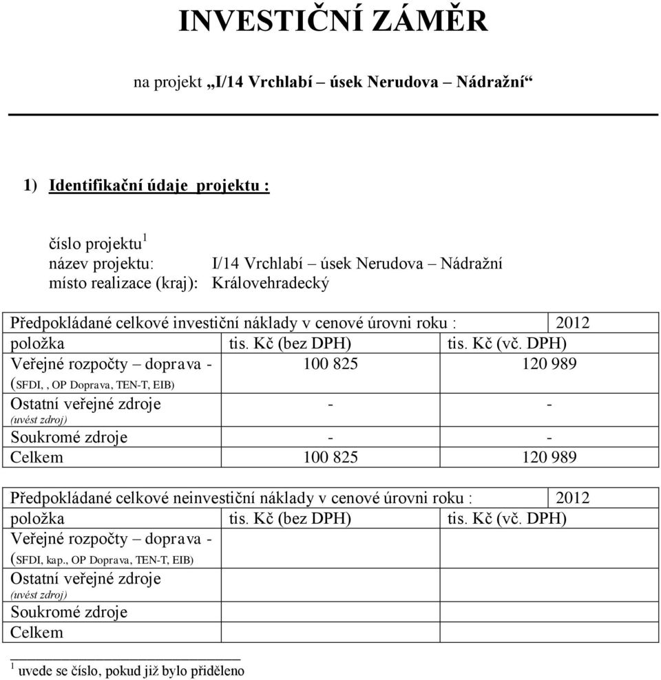 DPH) Veřejné rozpočty doprava - 100 825 120 989 (SFDI,, OP Doprava, TEN-T, EIB) Ostatní veřejné zdroje - - (uvést zdroj) Soukromé zdroje - - Celkem 100 825 120 989 Předpokládané celkové