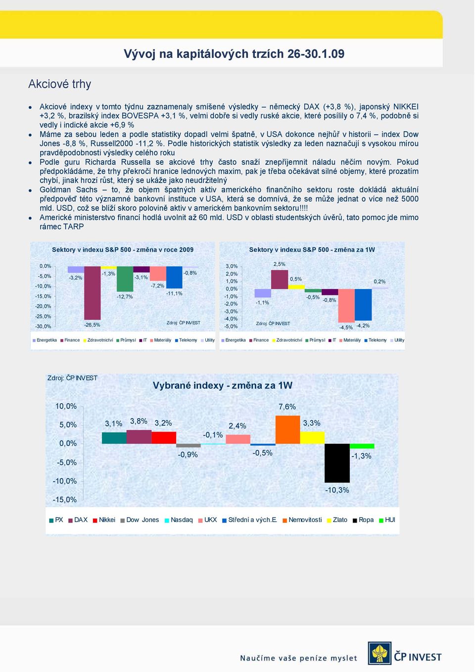 Podle historických statistik výsledky za leden naznačují s vysokou mírou pravděpodobnosti výsledky celého roku Podle guru Richarda Russella se akciové trhy často snaží znepříjemnit náladu něčím novým.