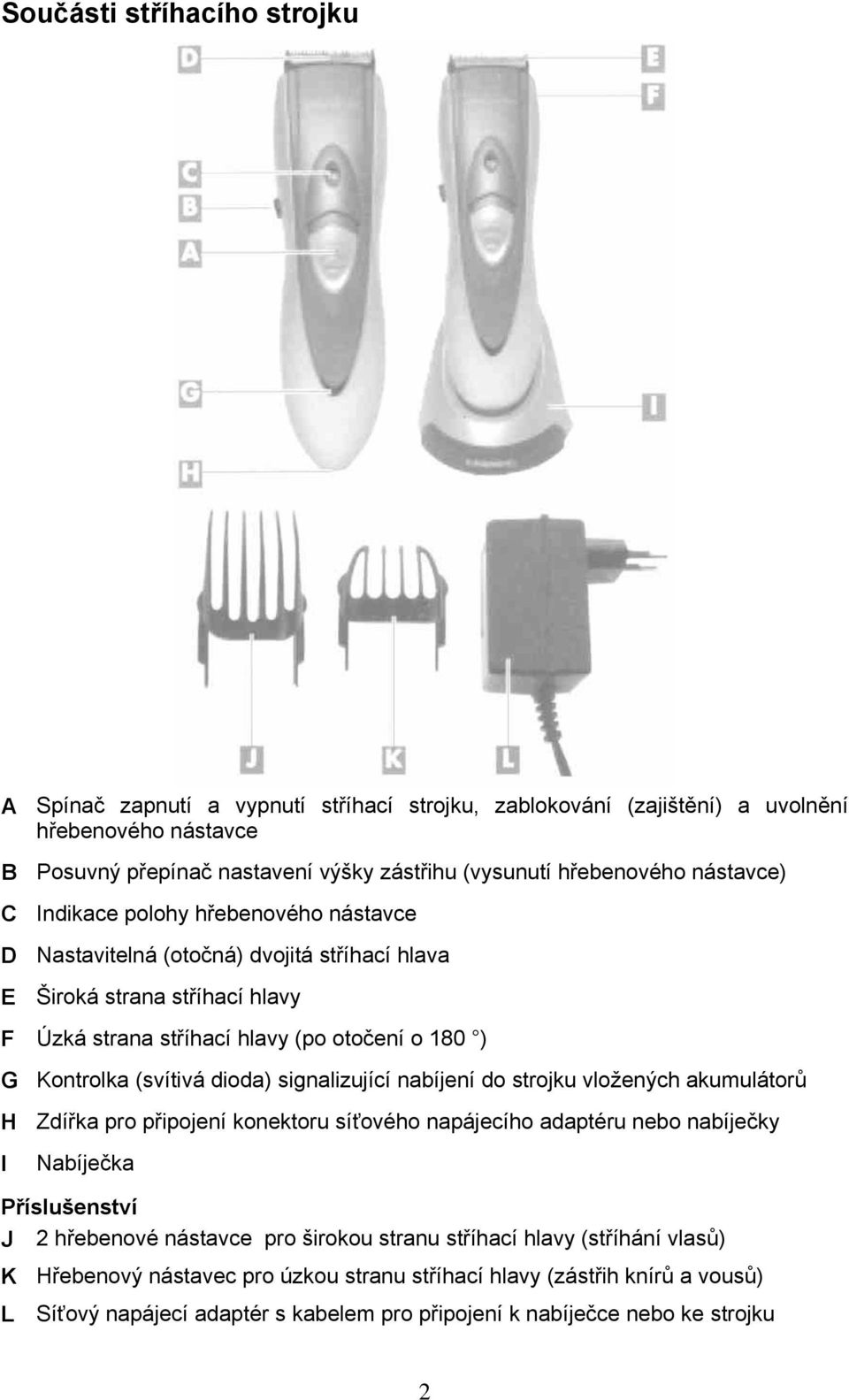 dioda) signalizující nabíjení do strojku vložených akumulátorů H Zdířka pro připojení konektoru síťového napájecího adaptéru nebo nabíječky I Nabíječka Příslušenství J 2 hřebenové nástavce pro