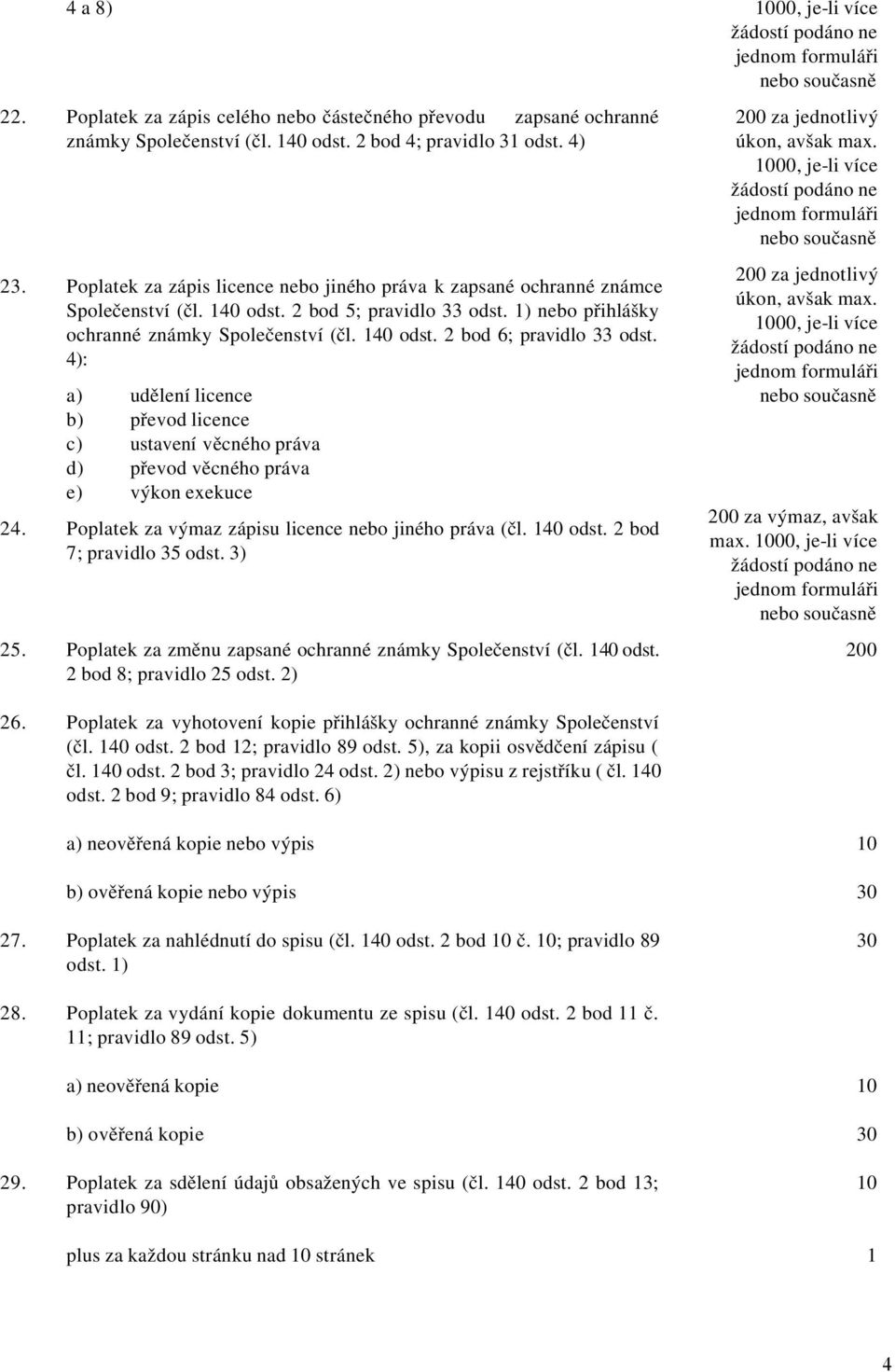 1) nebo přihlášky ochranné známky Společenství (čl. 140 odst. 2 bod 6; pravidlo 33 odst. 4): a) udělení licence b) převod licence c) ustavení věcného práva d) převod věcného práva e) výkon exekuce 24.