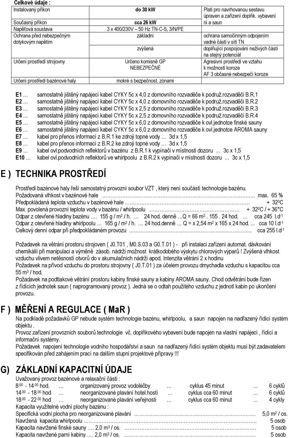 základní zvýšená Určeno komisně GP NEBEZPEČNÉ mokré s bezpečnost.