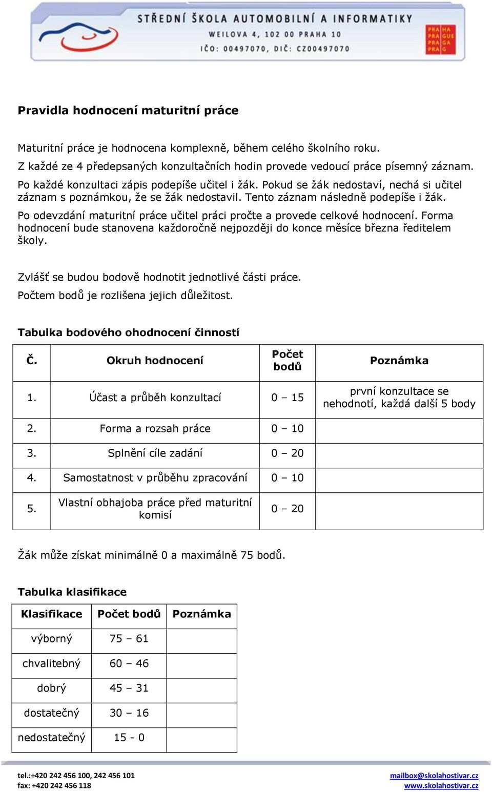 Po odevzdání maturitní práce učitel práci pročte a provede celkové hodnocení. Forma hodnocení bude stanovena kaţdoročně nejpozději do konce měsíce března ředitelem školy.