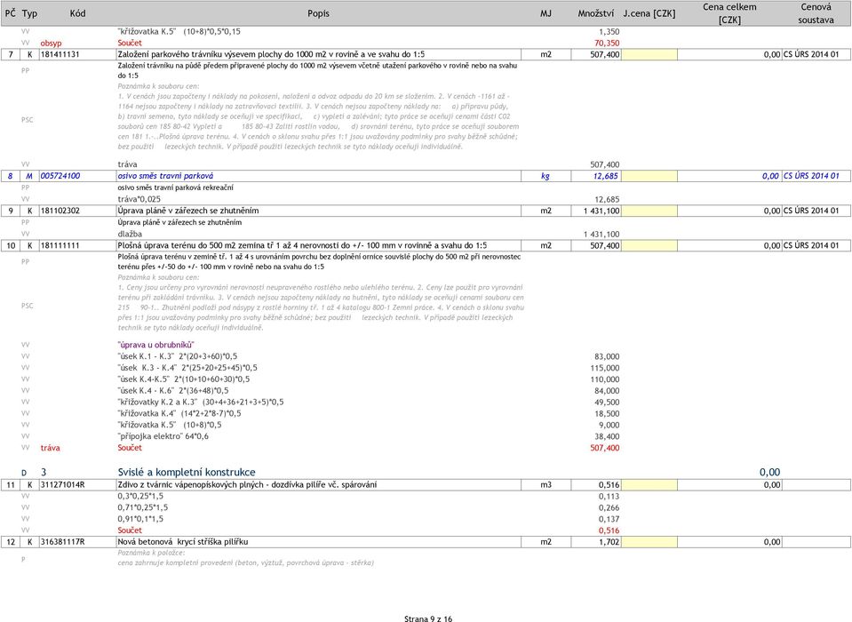předem připravené plochy do 1000 m2 výsevem včetně utažení parkového v rovině nebo na svahu do 1:5 Poznámka k souboru cen: 1.