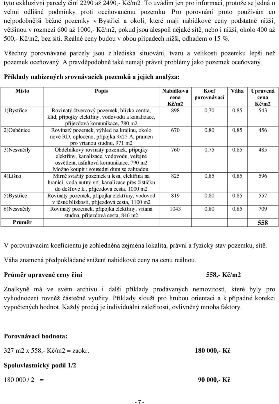 i nižší, okolo 400 až 500,- Kč/m2, bez sítí. Reálné ceny budou v obou případech nižší, odhadem o 15 %.