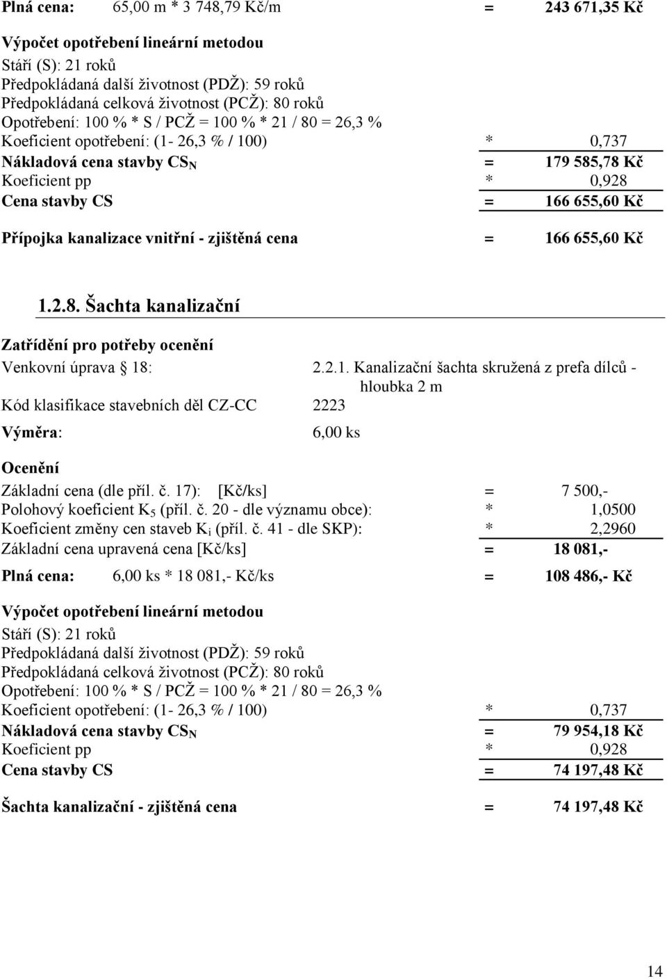 2.1. Kanalizační šachta skružená z prefa dílců - hloubka 2 m Kód klasifikace stavebních děl CZ-CC 2223 Výměra: 6,00 ks Základní cena (dle příl. č.