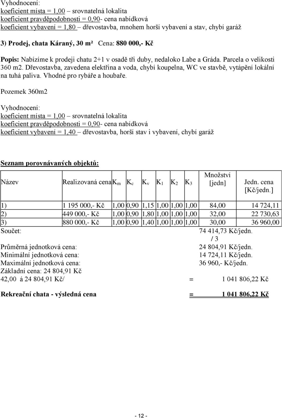 Dřevostavba, zavedena elektřina a voda, chybí koupelna, WC ve stavbě, vytápění lokální na tuhá paliva. Vhodné pro rybáře a houbaře.