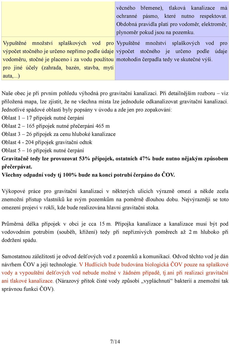 Vypuštěné množství splaškových vod pro výpočet stočného je určeno podle údaje motohodin čerpadla tedy ve skutečné výši. Naše obec je při prvním pohledu výhodná pro gravitační kanalizaci.