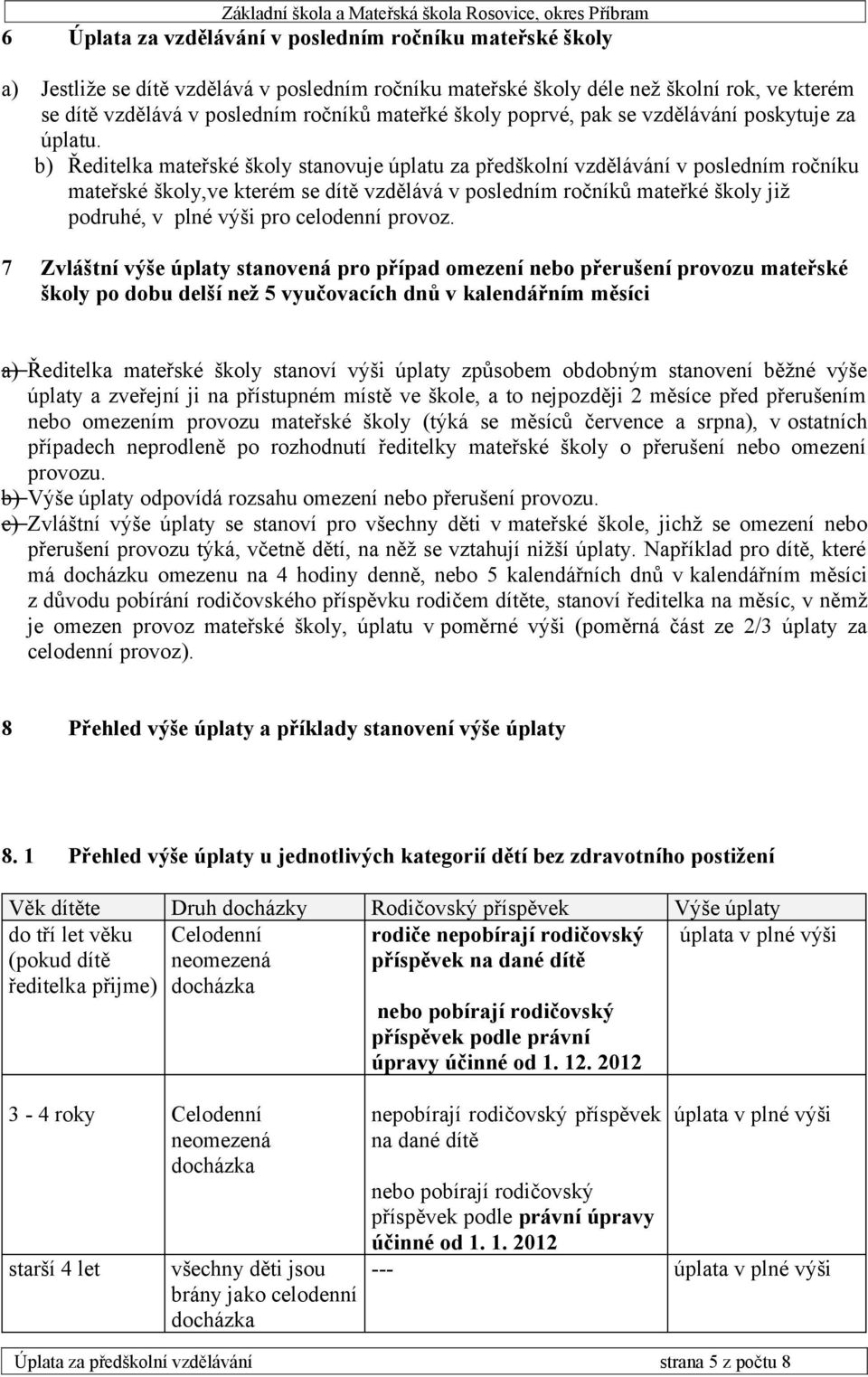 b) Ředitelka mateřské školy stanovuje úplatu za předškolní vzdělávání v posledním ročníku mateřské školy,ve kterém se dítě vzdělává v posledním ročníků mateřké školy již podruhé, v plné výši pro