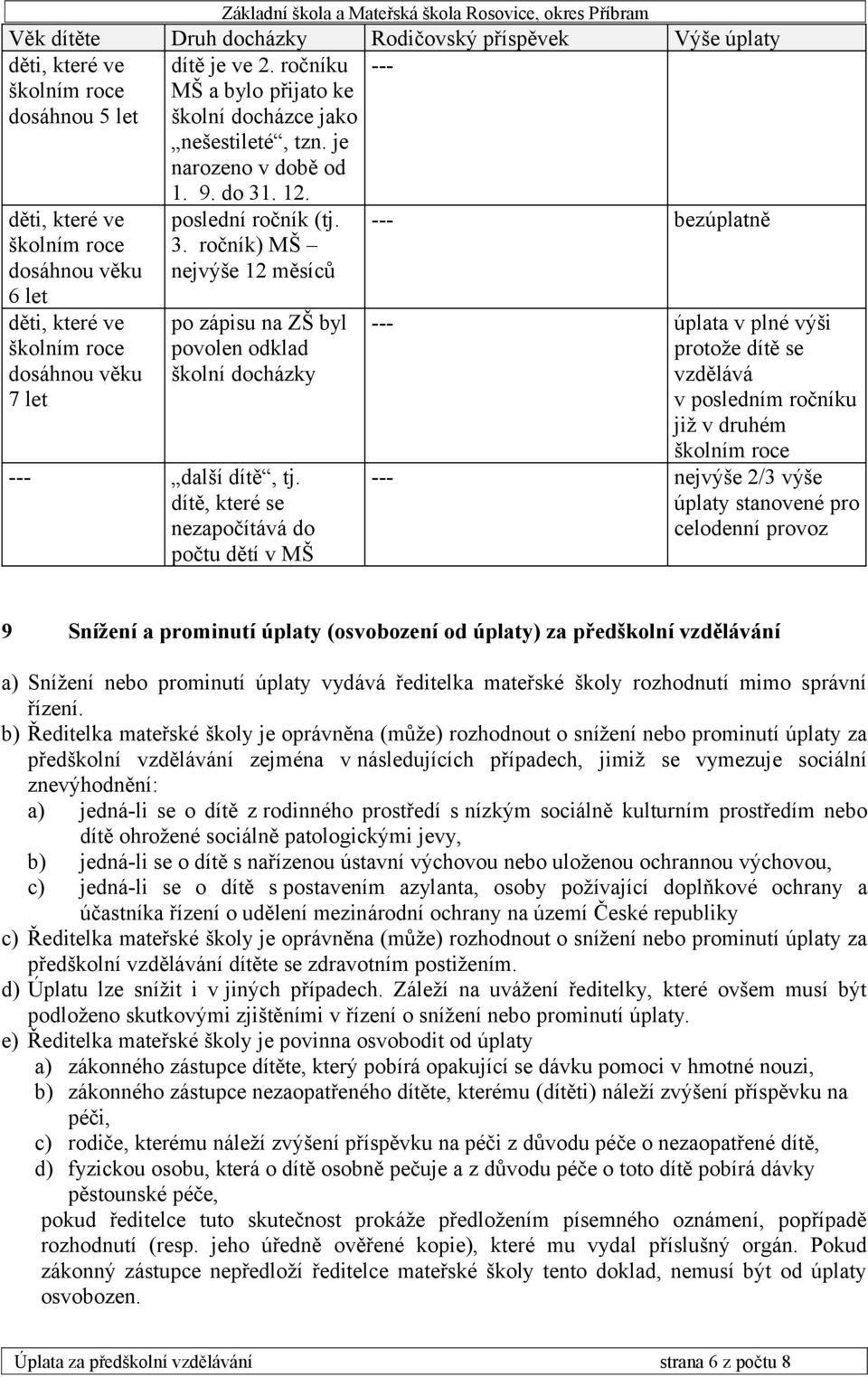 . 12. poslední ročník (tj. 3. ročník) MŠ nejvýše 12 měsíců po zápisu na ZŠ byl povolen odklad školní docházky --- další dítě, tj.