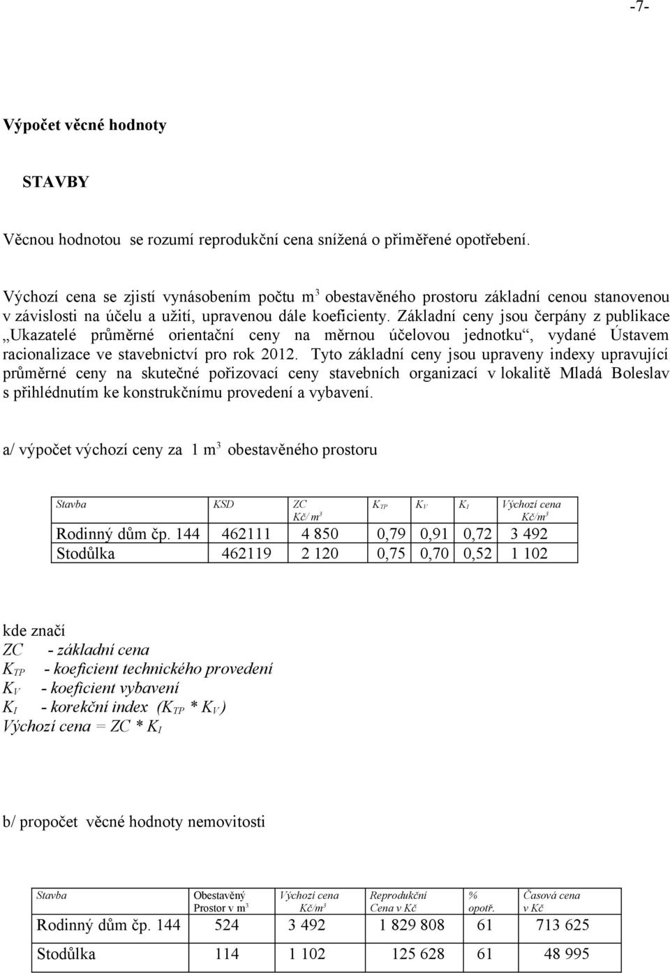 Základní ceny jsou čerpány z publikace Ukazatelé průměrné orientační ceny na měrnou účelovou jednotku, vydané Ústavem racionalizace ve stavebnictví pro rok 2012.