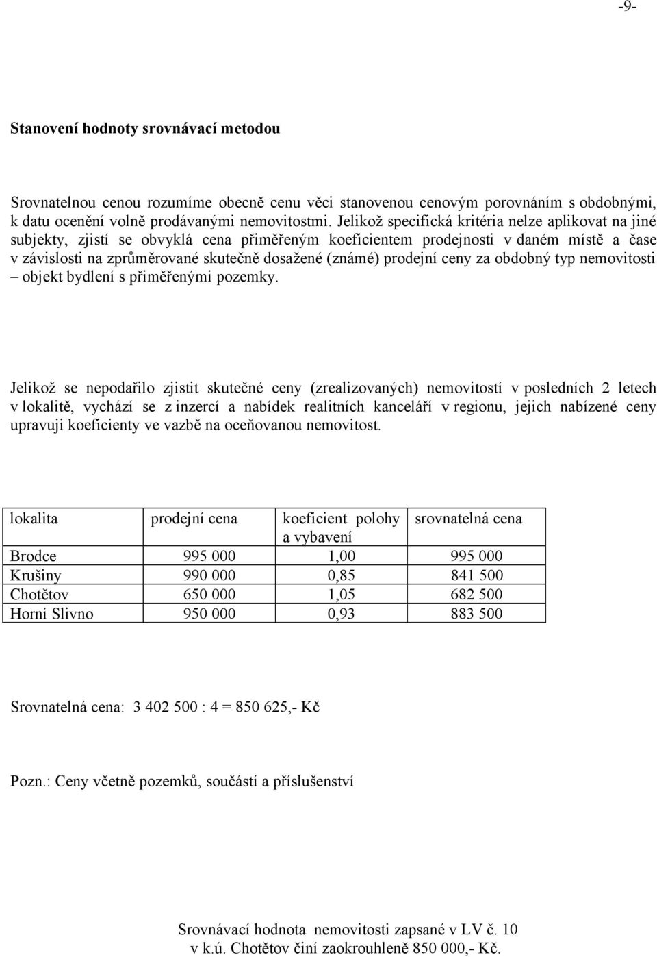 prodejní ceny za obdobný typ nemovitosti objekt bydlení s přiměřenými pozemky.