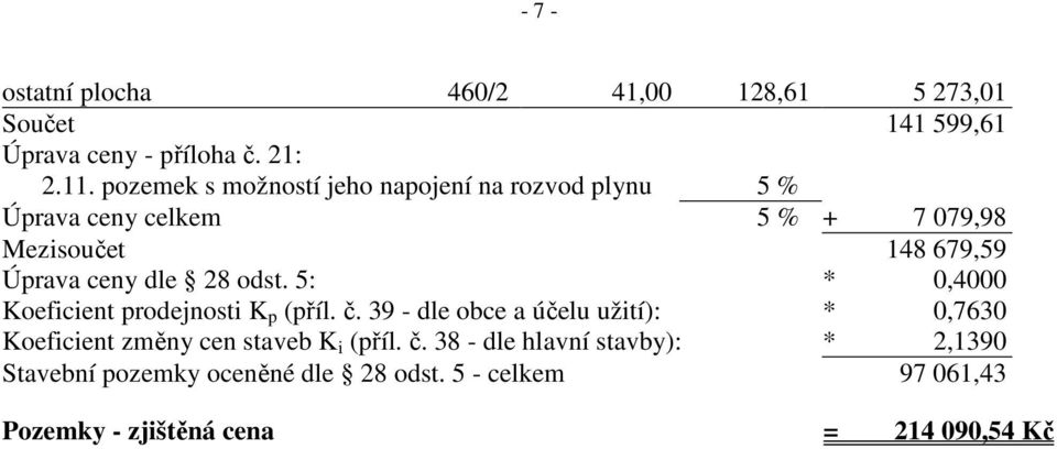 28 odst. 5: * 0,4000 Koeficient prodejnosti K p (příl. č.