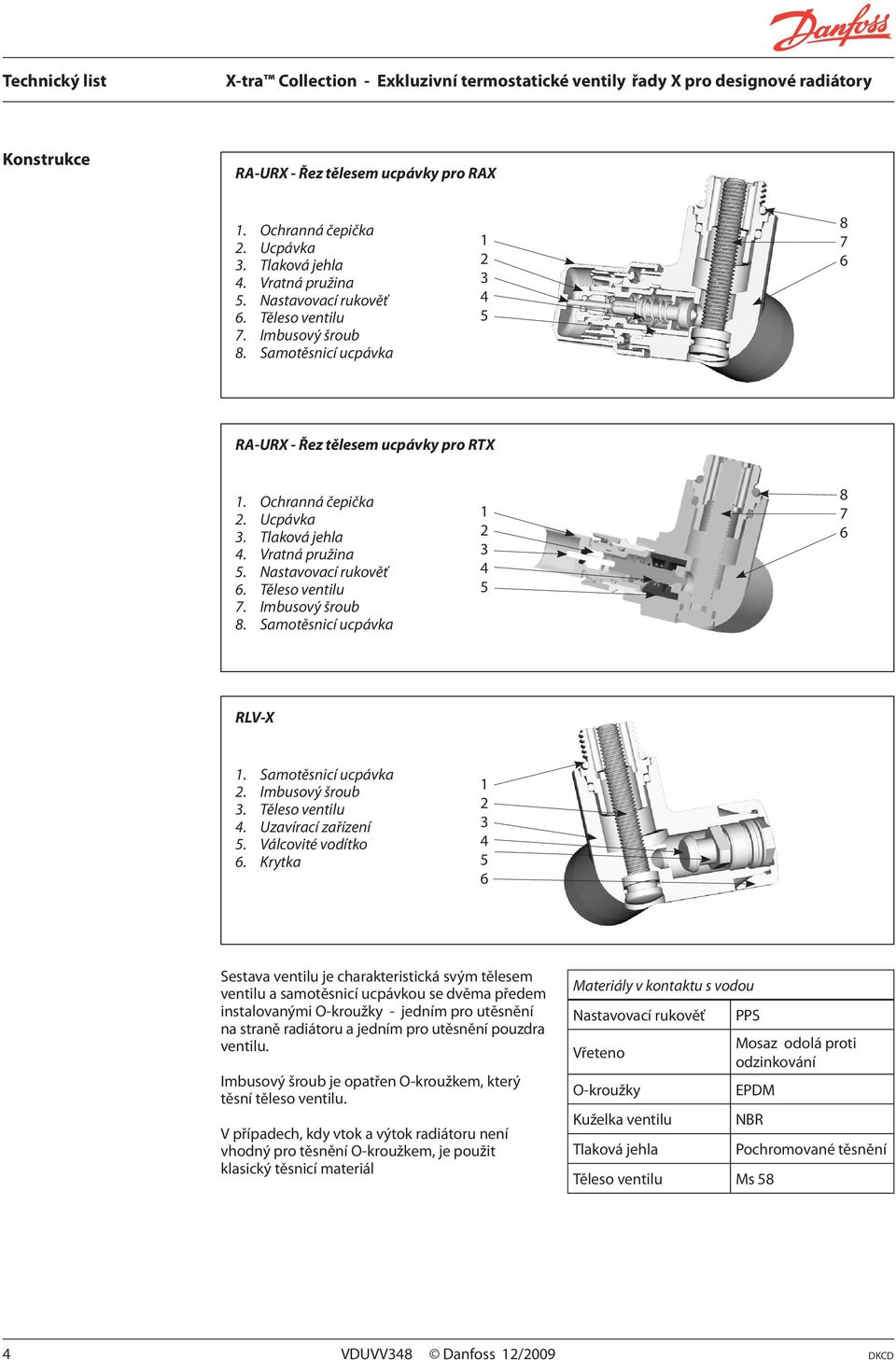 Samotěsnicí ucpávka 1 2 3 4 5 8 7 6 RLV-X 1. Samotěsnicí ucpávka 2. Imbusový šroub 3. Těleso ventilu 4. Uzavírací zařízení 5. Válcovité vodítko 6.