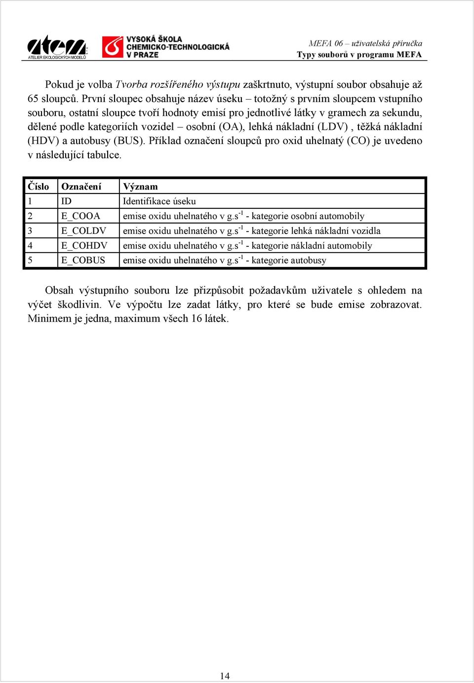 (OA), lehká nákladní (LDV), těžká nákladní (HDV) a autobusy (BUS). Příklad označení sloupců pro oxid uhelnatý (CO) je uvedeno v následující tabulce.