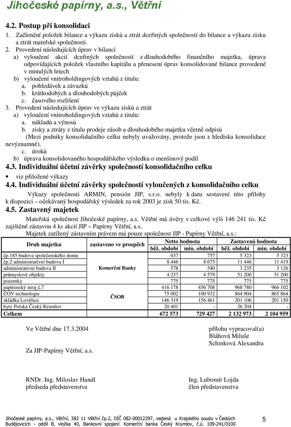 bilance provedené v minulých letech b) vyloučení vnitroholdingových vztahů z titulu: a. pohledávek a závazků b. krátkodobých a dlouhodobých půjček c. časového rozlišení 3.